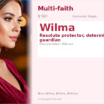 Wilma Name Meaning and Details