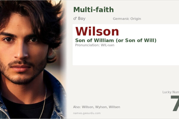 Wilson Name Meaning — Origin, Gender & Details (2025)