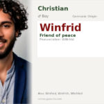 Winfrid Name Meaning and Details