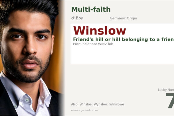 Winslow Name Meaning — Origin, Gender & Details (2025)