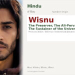 Wisnu Name Meaning and Details