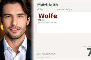 Wolfe Name Meaning and Details