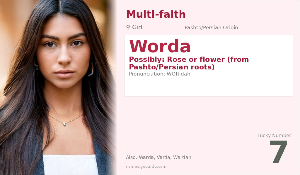 Worda Name Meaning and Details