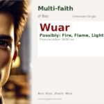 Wuar Name Meaning and Details
