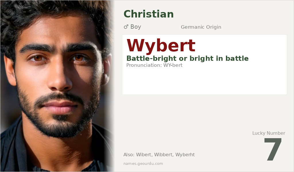 Wybert Name Meaning and Details