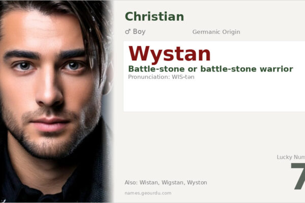 Wystan Name Meaning — Origin, Gender & Details (2025)