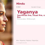 Yaganya Name Meaning and Details
