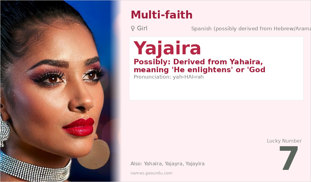 Yajaira Name Meaning and Details