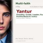 Yantur Name Meaning and Details