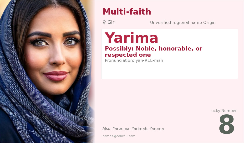 Yarima Name Meaning and Details