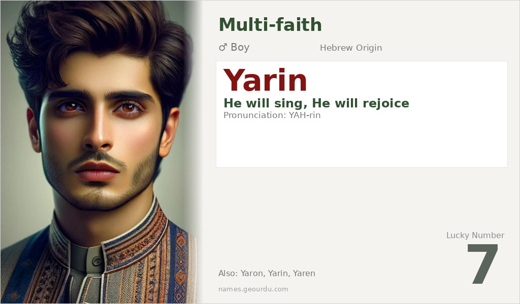 Yarin Name Meaning and Details