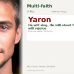 Yaron Name Meaning and Details