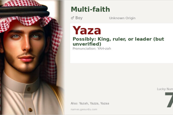 Yaza Name Meaning — Origin, Gender & Details (2025)