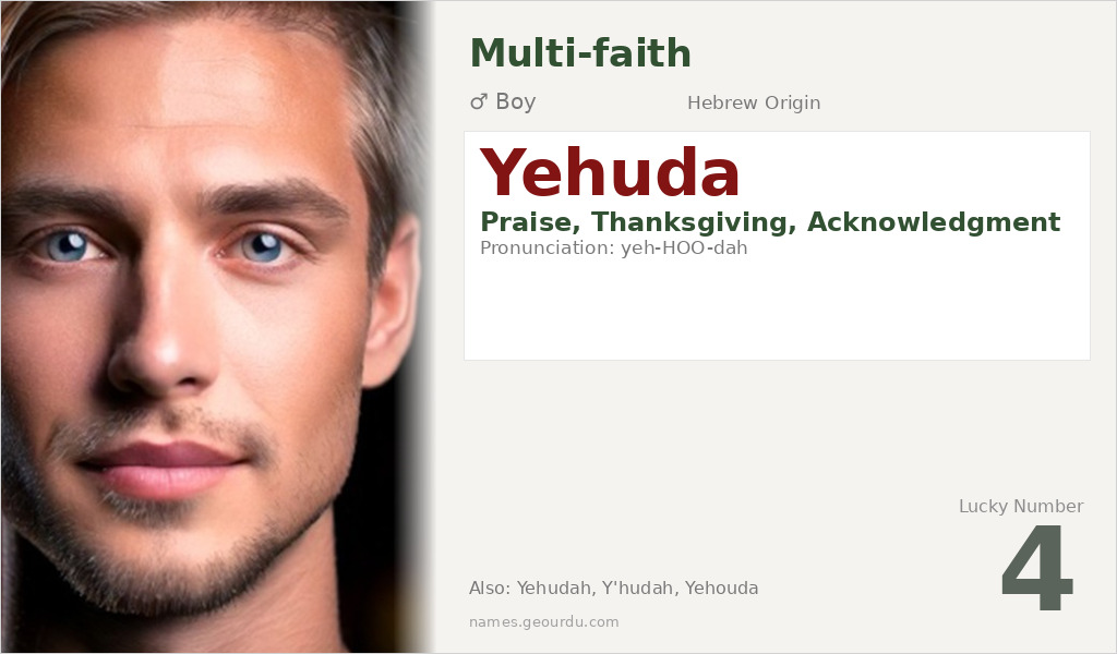 Yehuda Name Meaning and Details