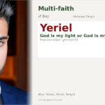 Yeriel Name Meaning and Details