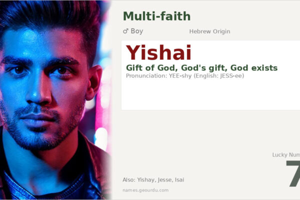 Yishai Name Meaning — Hebrew Origin, Biblical Significance & Details (2025)
