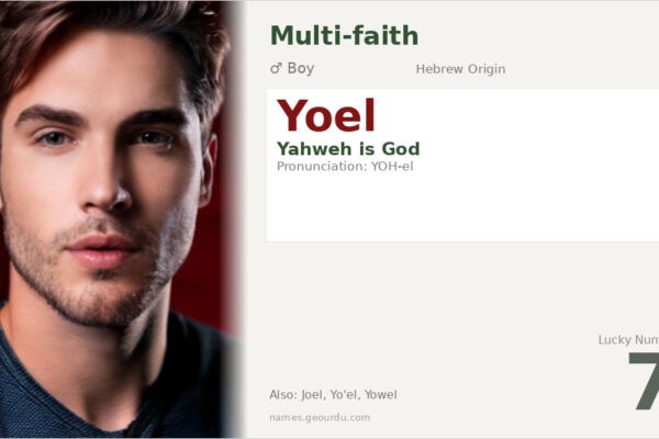Yoel Name Meaning — Hebrew Origin, Boy Name & Details (2025)