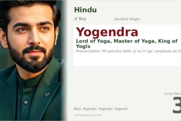Yogendra Name Meaning — Sanskrit Origin, Boy Name & Details (2025)