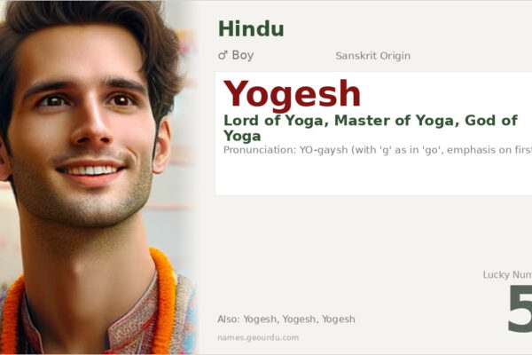 Yogesh Name Meaning — Sanskrit Origin, Hindu Boy Name & Details (2025)