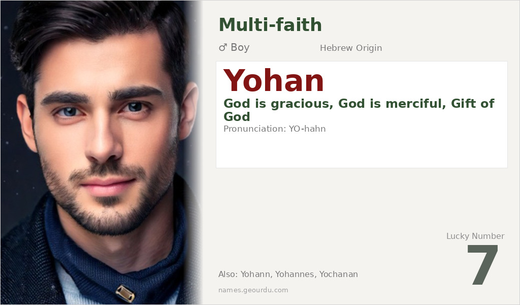 Yohan Name Meaning and Details