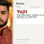 Yojit Name Meaning and Details