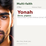 Yonah Name Meaning and Details