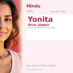 Yonita Name Meaning and Details