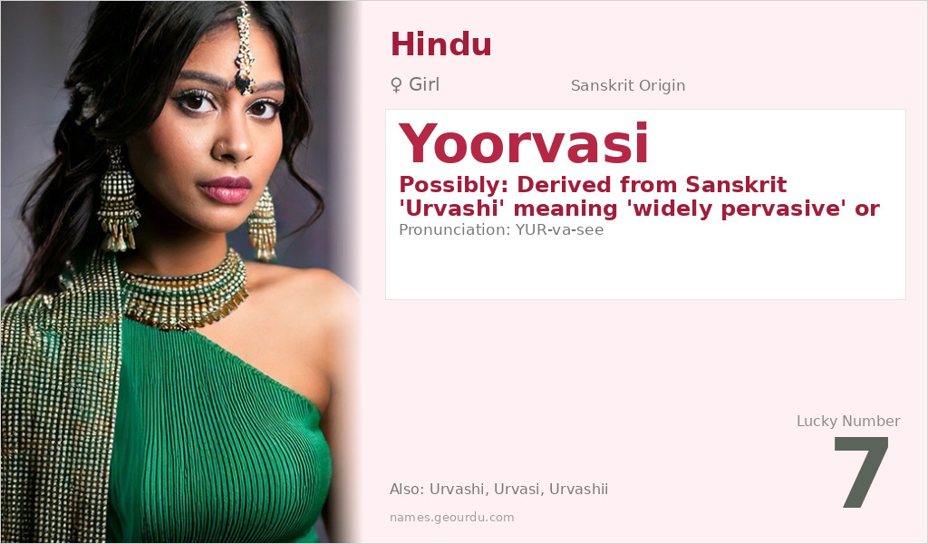 Yoorvasi Name Meaning and Details