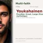 Youkahainen Name Meaning and Details