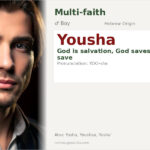 Yousha Name Meaning and Details