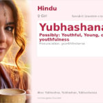 Yubhashana Name Meaning and Details