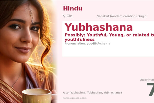 Yubhashana Name Meaning — Origin, Gender & Details (2025)