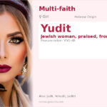 Yudit Name Meaning and Details