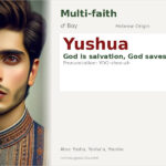 Yushua Name Meaning and Details