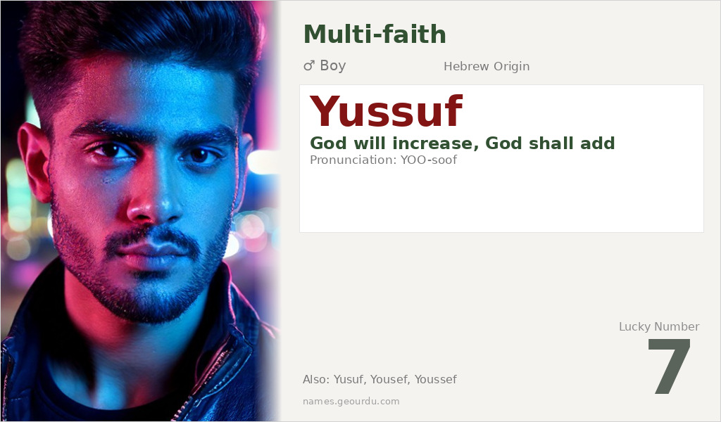 Yussuf Name Meaning and Details