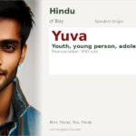 Yuva Name Meaning and Details