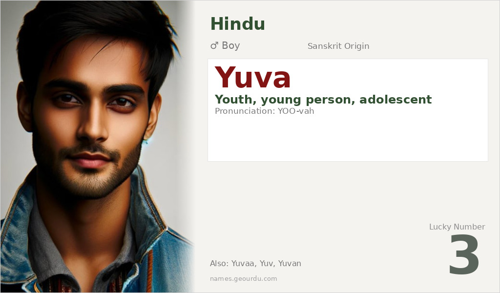 Yuva Name Meaning and Details