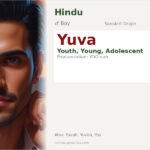 Yuva Name Meaning and Details