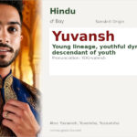 Yuvansh Name Meaning and Details