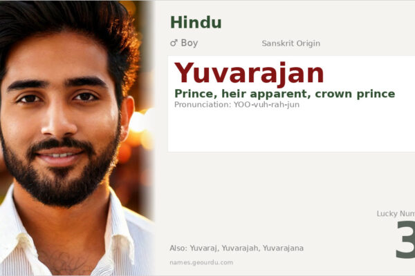 Yuvarajan Name Meaning — Sanskrit Origin, Prince Meaning & Details (2025)
