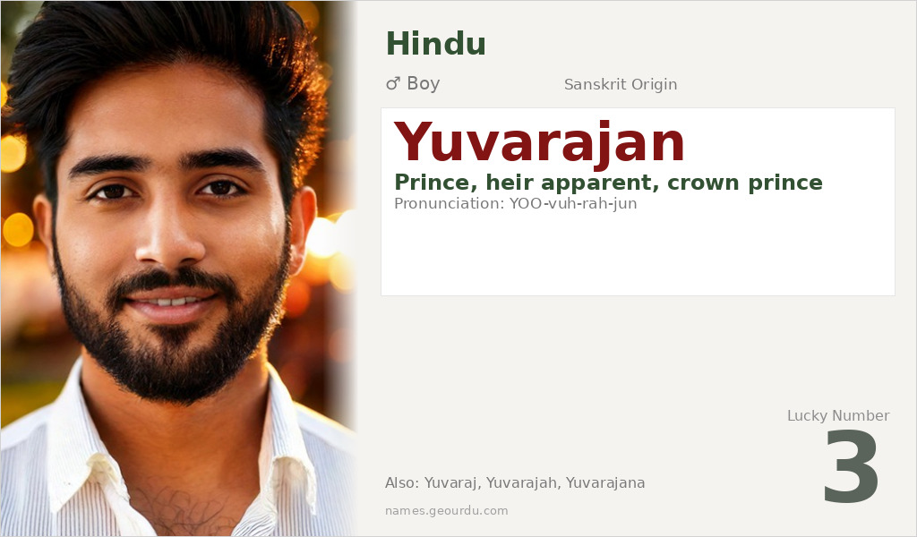 Yuvarajan Name Meaning and Details
