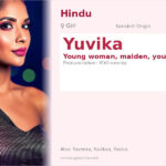 Yuvika Name Meaning and Details