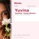 Yuvina Name Meaning and Details