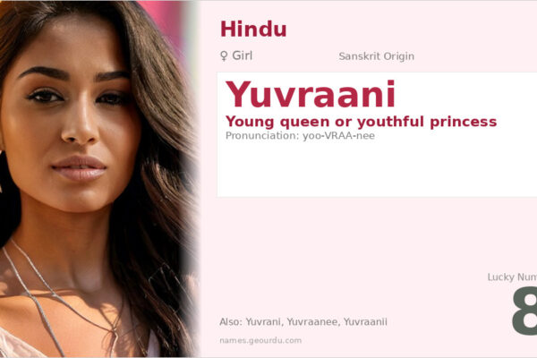 Yuvraani Name Meaning — Young Queen Origin & Details (2025)