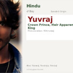 Yuvraj Name Meaning and Details