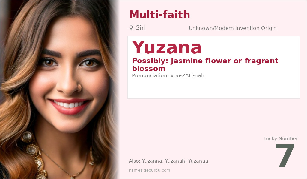 Yuzana Name Meaning and Details