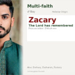Zacary Name Meaning and Details