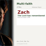Zach Name Meaning and Details