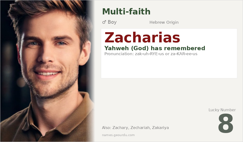 Zacharias Name Meaning and Details