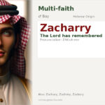 Zacharry Name Meaning and Details